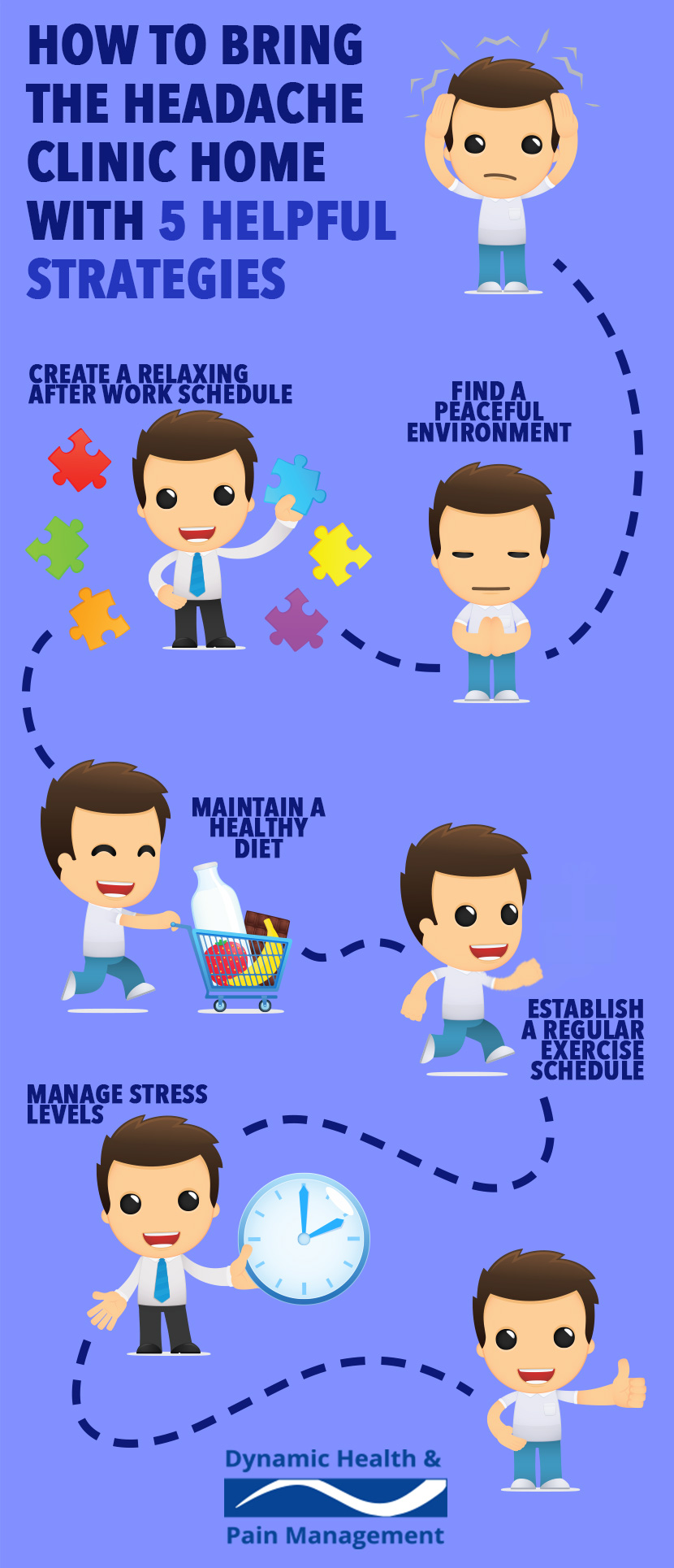 headache infographic